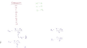 How to Calculate a One-Sample T-Test and Effect Size by Hand