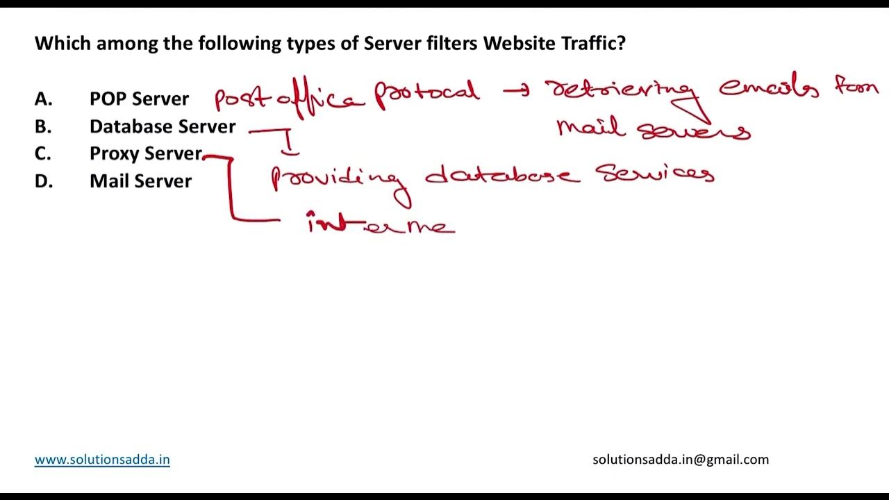 NICNIELIT STA 2020 CN PROXY SERVER TRAFFIC NIC TEST