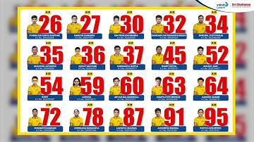 Why Our JEE Test Series is the Ultimate Choice for JEE 2026 Aspirants! 💯| All India JEE Test Series