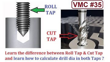 #35 What is the difference between cut tap and roll tap and How to calculate drill dia in both Taps