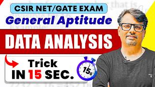 CSIR NET & GATE General Aptitude | Data Analysis | Trick in 15 Sec. | By GP Sir