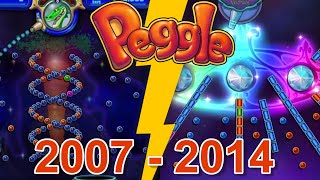 Evolution of Final Levels in Peggle Games screenshot 5