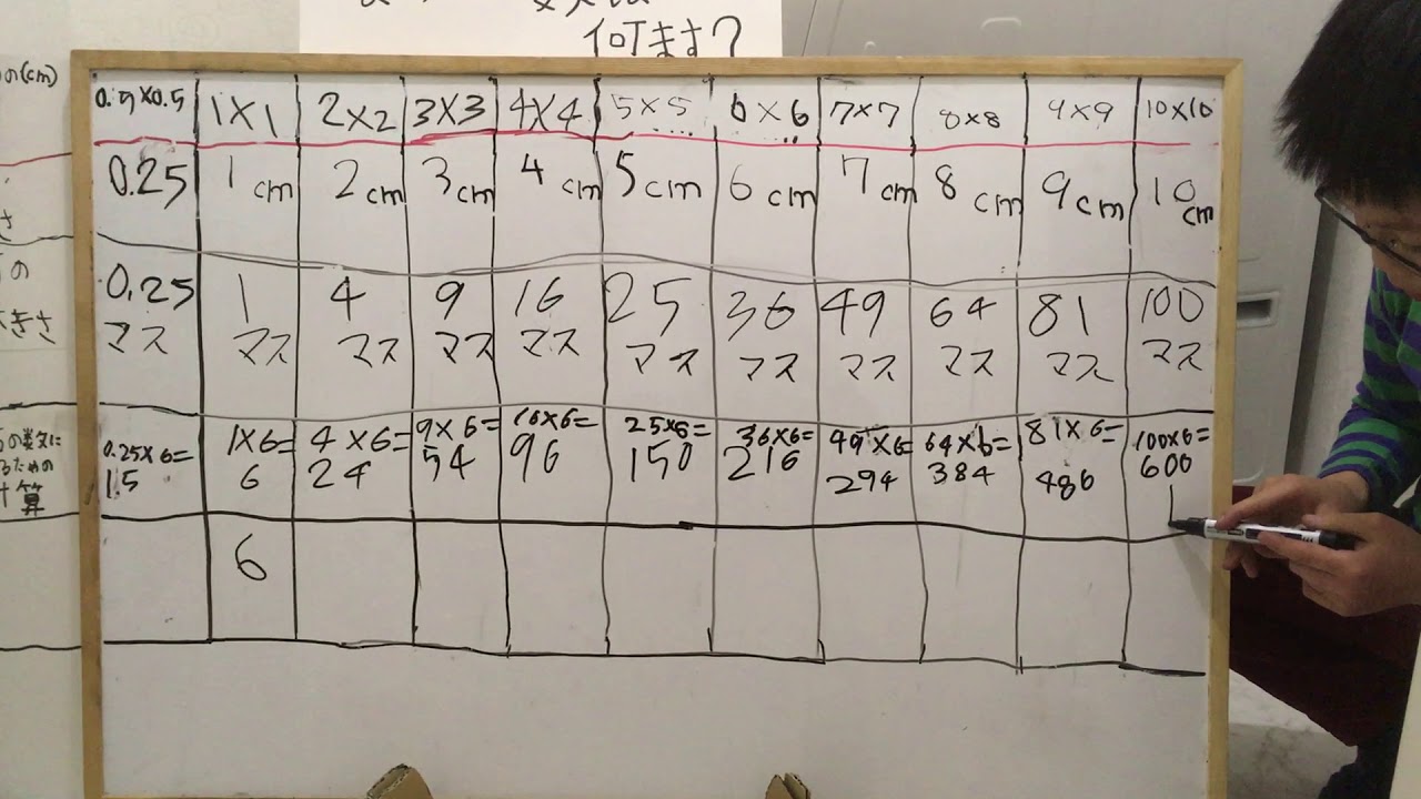 こらぼジャーナル ９ こうのすけのサイコロ 探究のコントローラーは子どもがもっている かぜのーと 軽井沢風越学園
