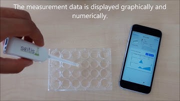 Scitis how-to video | #printedsensors