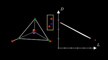 Triangle Networks (Full Animation)