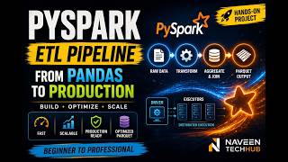From Pandas to Production 🚀 | Build a Real PySpark ETL Pipeline | Data Engineering Hands-On