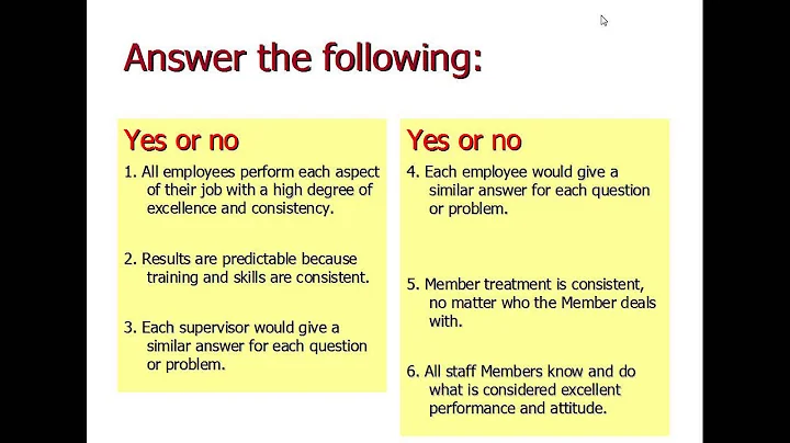 Karen Woodard Presents:  Creating a Culture of Wel...