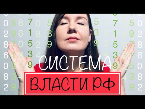 Органы государственной власти РФ | Исполнительная, законодательная и судебная система госслужбы