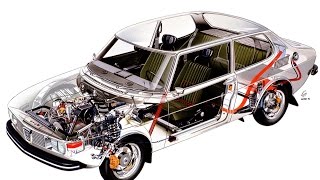 Saab Is Dead - How To Get Car Parts? - Trionic Seven