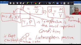 Exp. 3  Density - CHEM 1211 Lab