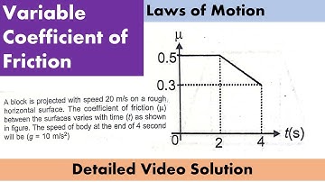 Variable Friction|A block is projected with speed 20 m/s on a rough horizontal surface. The coeffici