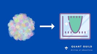 Quant Interview Questions | Probabilities of Minimum and Maximum Functions