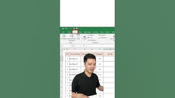 Cách vẽ biểu đồ cột mini trên excel #phongexcel #LearnOn #xemngaymeohay #thanhcongnghe