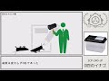 【ゆっくりSCP紹介】SCP-240-JP【0匹のイナゴ】