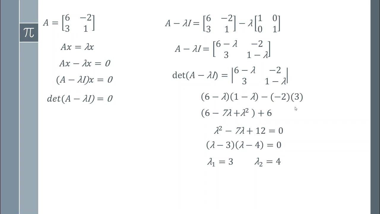 How to Find Eigenvalues and Eigenvectors of a 2x2 Matrix Tutorial - YouTube