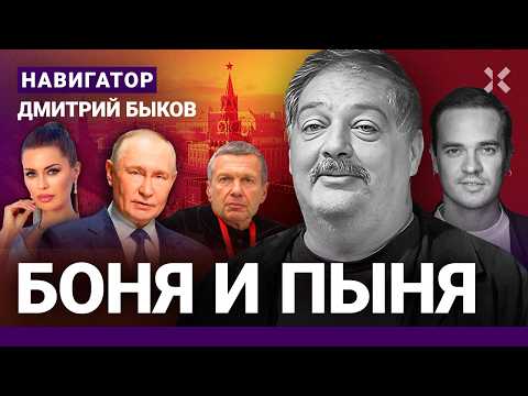Youtube видео
