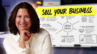 If I Wanted To Sell a Business in the Next 5 Years, I'd Do This