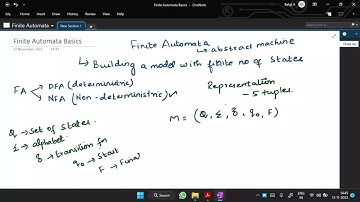 Finite Automata Basics Tamil | Theory of Computation | TOC in Tamil | Automata Theory