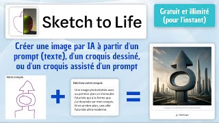 Tuto Ia - Sketch To Life Dimagineers.studio, Améliorez Vos Images Ia À Laide Dun Croquis, Gratuit