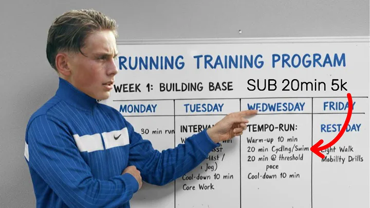 How to Train for a Sub 20 Minute 5K in 3 WEEKS!