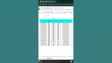 Live order tracking in google sheet, google sheet in hindi, progress tracker making in #googlesheet