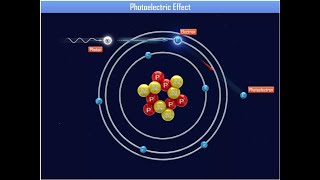 lec 1 Photovoltaic concepts اساسيات ظاهرة التاثير الكهروضوئي