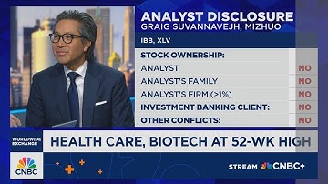 Suvannavejh: It has been a remarkable comeback for biotech