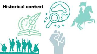 Lesson 1.2.3 - Intro to Cultural, Historical and Political Context