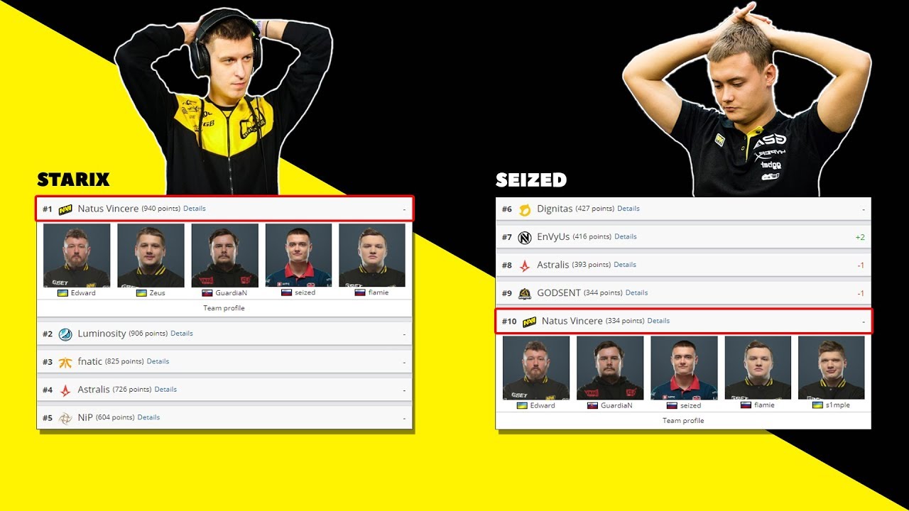ТРЕНЕРЫ ПЕРЕВЕРНУЛИ ПРО СЦЕНУ CS:GO, НО НИКТО ЭТОГО НЕ ЗАМЕТИЛ - YouTube