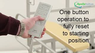 Apollo Healthcare Saturn - Video Draft for review