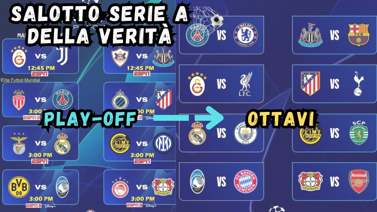 Serie A salotto della Verità: Disastro italiane in Champion League.