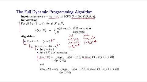 7 - 6  The CKY Parsing Algorithm (Part 3)