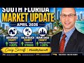 South Florida’s Housing Market in April of 2026