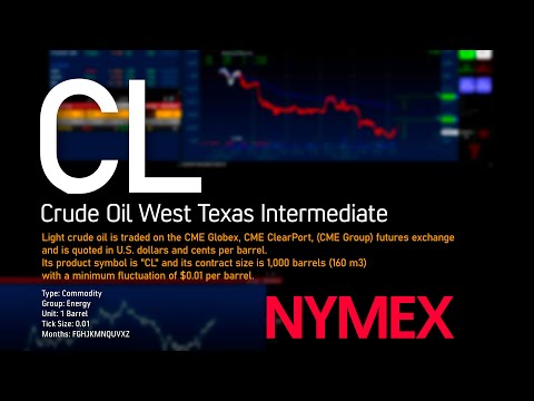 Wall Street OnLine Crude Oil Market CL Analysis NYMEX