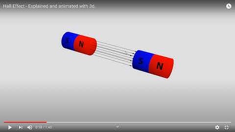 Electronic Device (18EC33): Module 1: Introduction to Hall Effect Phenomenon