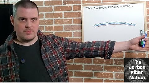 Composite Tutorial Pt.7 Butt Joints and you!