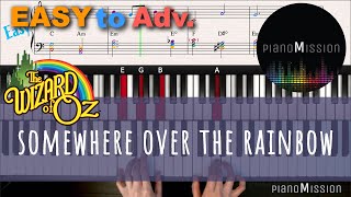 real Piano Tutorial Somewhere Over The Rainbow With Followup Tutorial