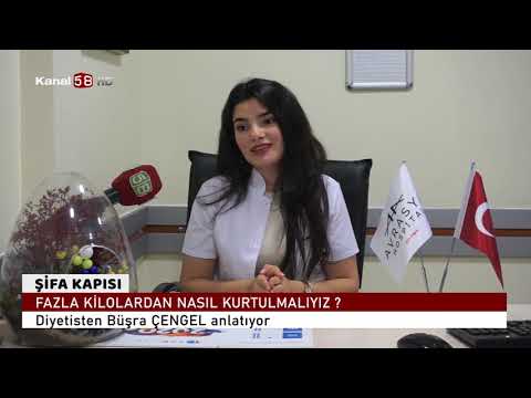 Video: Fazla Kilolardan Nasıl Kurtulurum