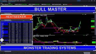 LIVE Trading Ep 1058 Stocks - S P Breaking out
