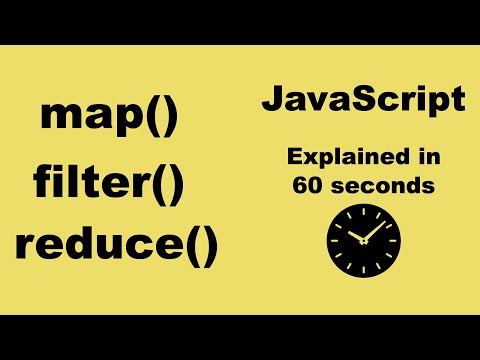 JavaScript map(), filter(), reduce() Explained in 60 Seconds