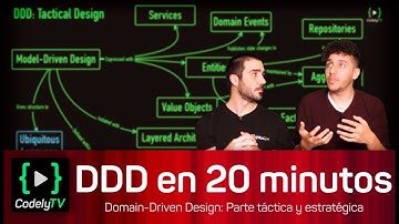 Aprende DDD en 20 minutos ⚡ | Domain-Driven Design