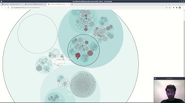 EmacsConf 2020 - 24 - Analyze code quality through Emacs: a smart forensics approach... - Andrea