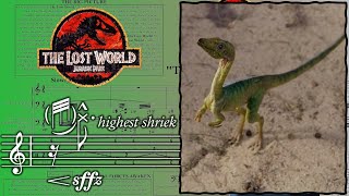 The Lost World: "The Island Prologue" - John Williams (Score Reduction and Analysis)