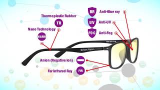 Manfaat dan Kelebihan Kacamata K-Ion Nano Premium 5 | K-Link Indonesia