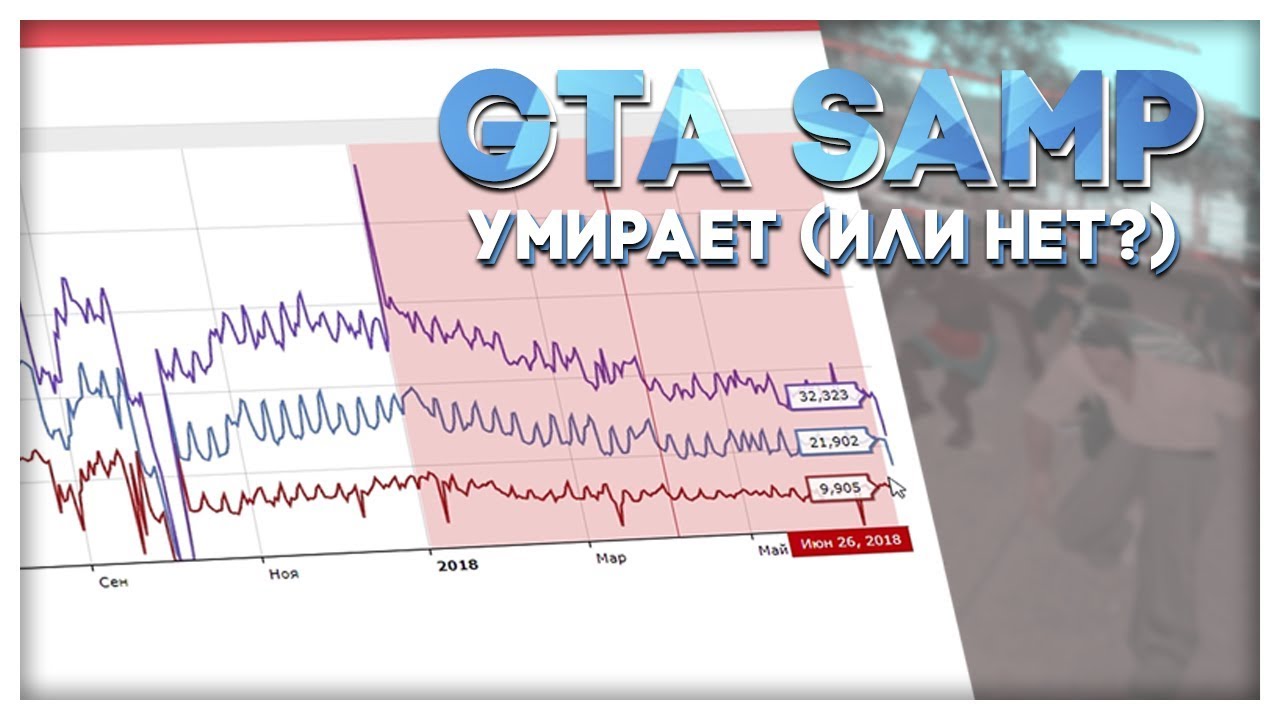 rpg metanoia SAMP УМИРАЕТ (или нет?)