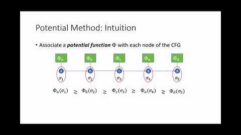"Automated Resource Analysis with Coq Proof Objects" Quentin Carbonneaux | CAV 2017