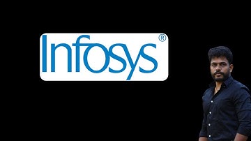 Infosys Limited | Company Information | Research Details 2024