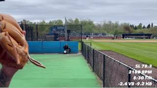 Seti Manase TCC Bullpen 5/3/22
