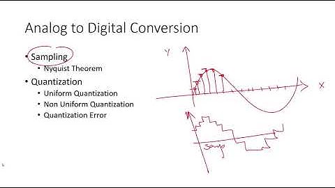 EMI   Analog Instruments And Digital Instruments 1