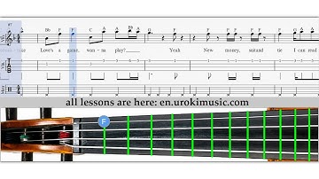 Taylor Swift - Blank Space - How To Play Violin - Sheet Music Fingering